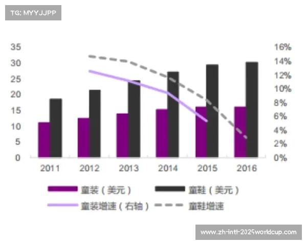 杨瀚森选秀行情稳步上升 两大关键因素决定未来发展前景 杨瀚森选秀行情稳步上升 两大关键因素决定未来发展前景