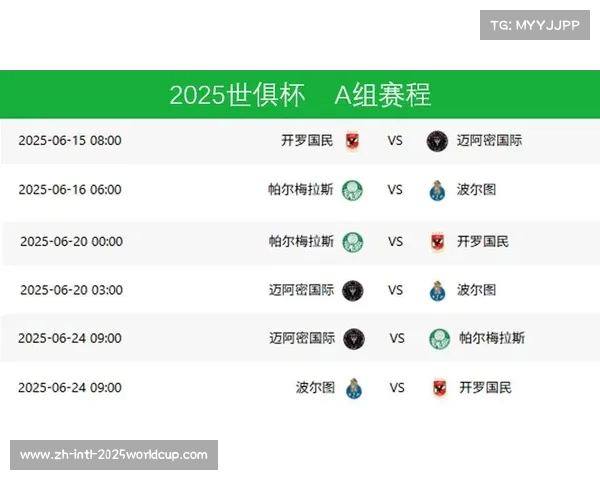 2025年国际足联世俱杯新赛制详解 参赛队伍与观赛指南全方位解析 2025年国际足联世俱杯新赛制详解 参赛队伍与观赛指南全方位解析