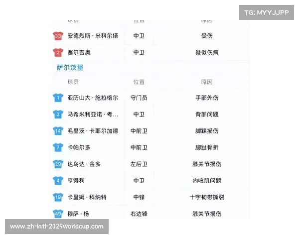 世俱杯阿布艾因对阵尤文图斯帕丘卡迎战萨尔茨堡比分预测及分析 世俱杯阿布艾因对阵尤文图斯帕丘卡迎战萨尔茨堡比分预测及分析